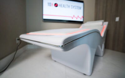 How Does Superhuman Protocol Help with Pain and Inflammation?